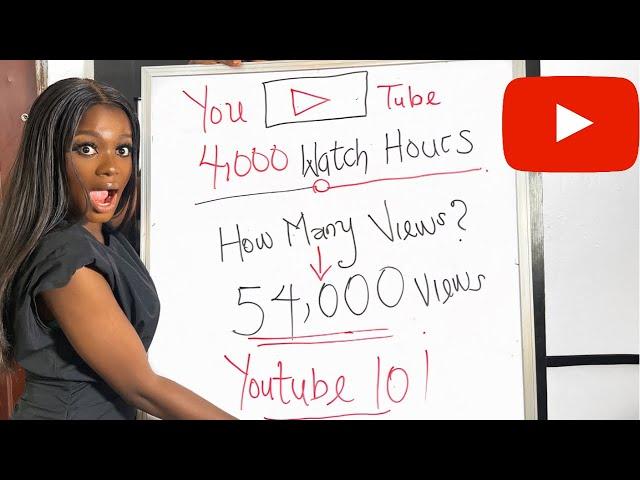 4,000 WATCH HOURS EXPLAINED: EXACTLY how many views to get MONETIZED | Beat the YouTube Algorithm