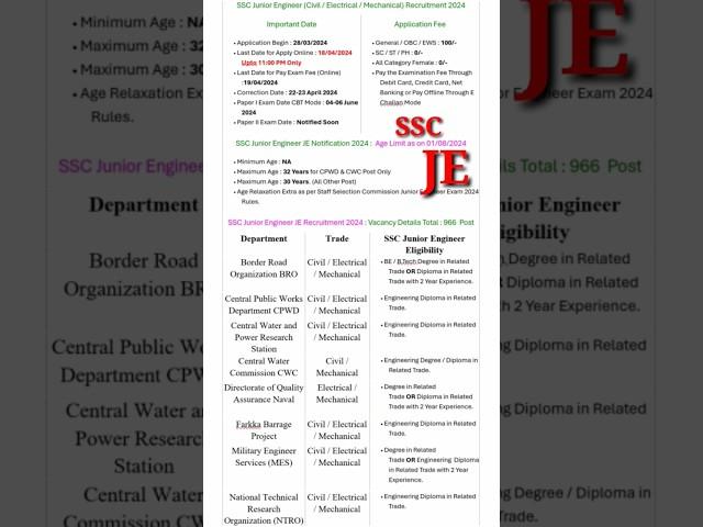 SSC Junior Engineer JE Online Form 2024 || SSC Junior Engineer JE Exam 2024 || SSC JE RECRUITMENT