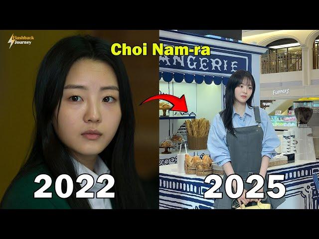 All of Us Are Dead (2022 - 2025) Cast | Then And Now | Real Names