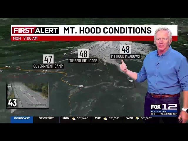 Monday morning weather forecast (6/16)