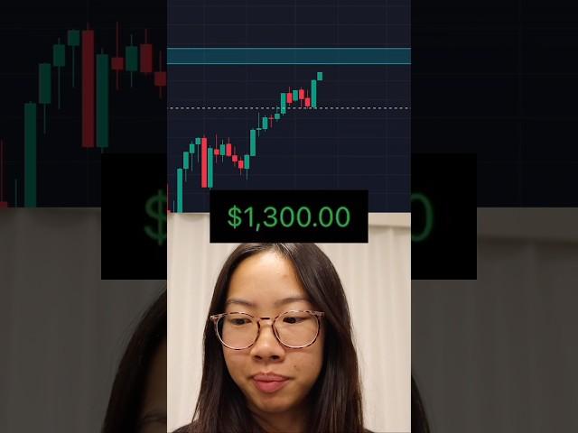 Live Trade on AAPL