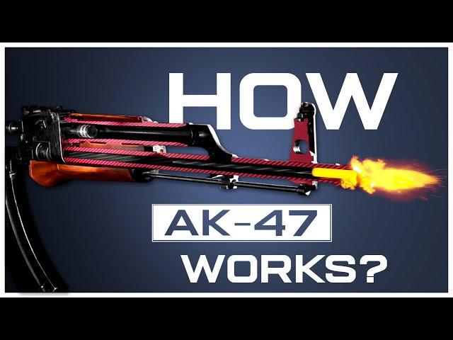 How AK-47 Works ? | (ANIMATION) | Detailed explaination