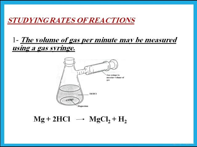 IGCSE Chemistry - Rates of Reactions - Dr  Hanaa Assil