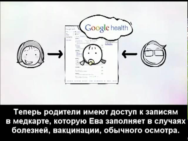 Google Health: Managing Your Family's Health in Russian