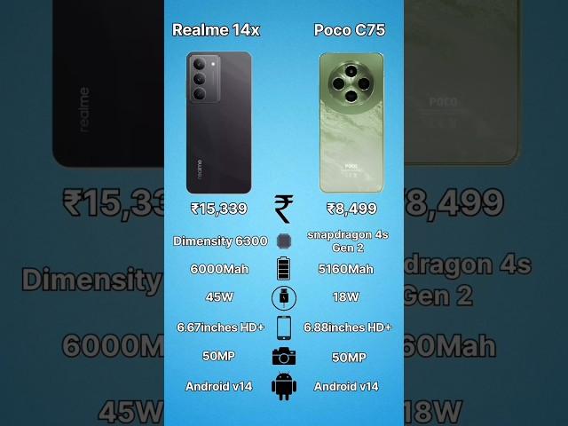 Realme 14x 5G ️ Poco C75 5G #shortvideo #shorts #youtubeshorts #trending #edit