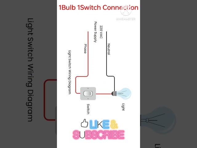 1Bulb 1Switch connection# Electrical#Engineering#Electrical#experts.