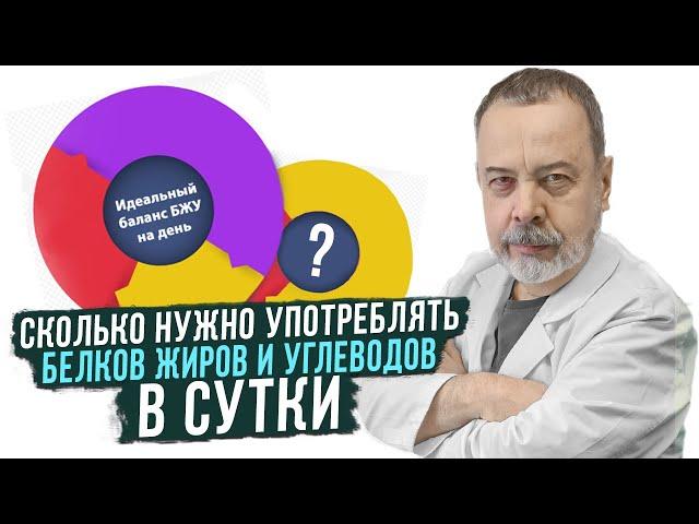 АЛЕКСЕЙ КОВАЛЬКОВ О ТОМ СКОЛЬКО НУЖНО УПОТРЕБЛЯТЬ БЕЛКОВ ЖИРОВ И УГЛЕВОДОВ В СУТКИ / КОВАЛЬКОВ О БЖУ