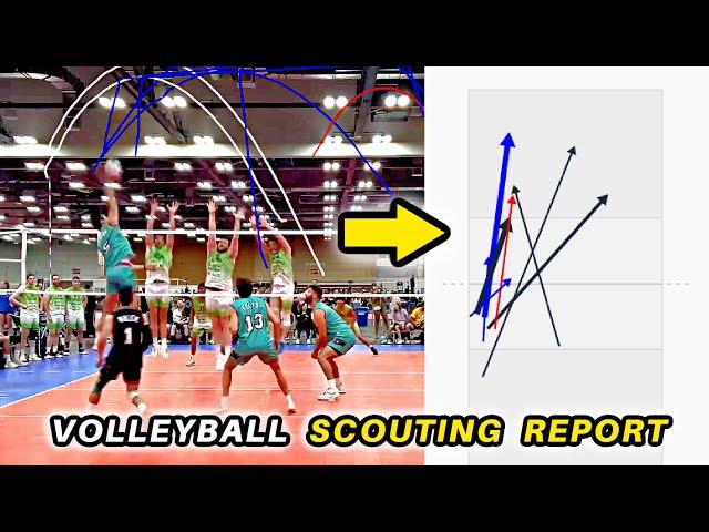 Easily Create Volleyball SCOUTING REPORTS with Balltime AI