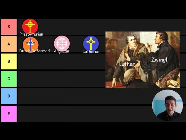 Christian Denominations Tierlist (warning: BIAS)