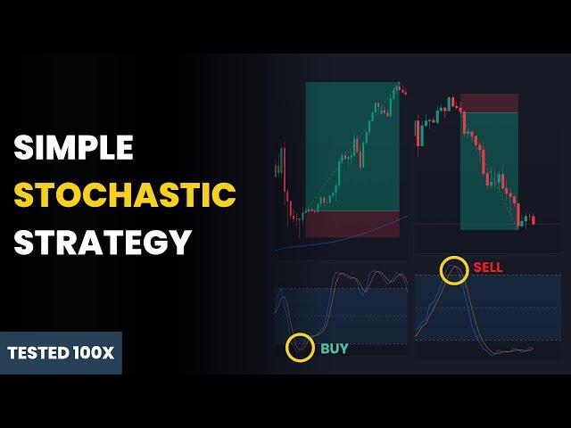 Simple Stochastic Trading Strategy - Stochastic Indicator Tested 100x