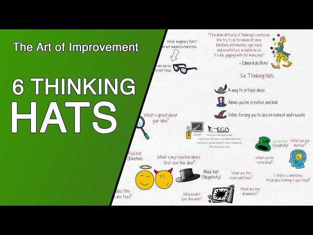 Turn a Good Idea Into a Great One With the 'Six Thinking Hats'