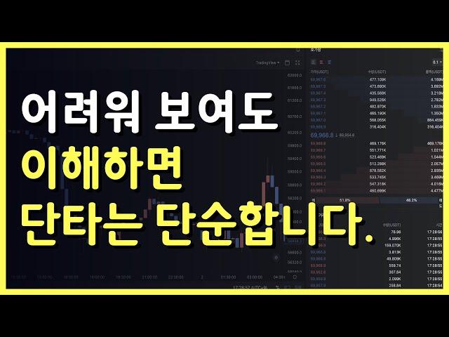 단타를 하고 싶다면 깨달아야 합니다. 실전 단타 매매기법