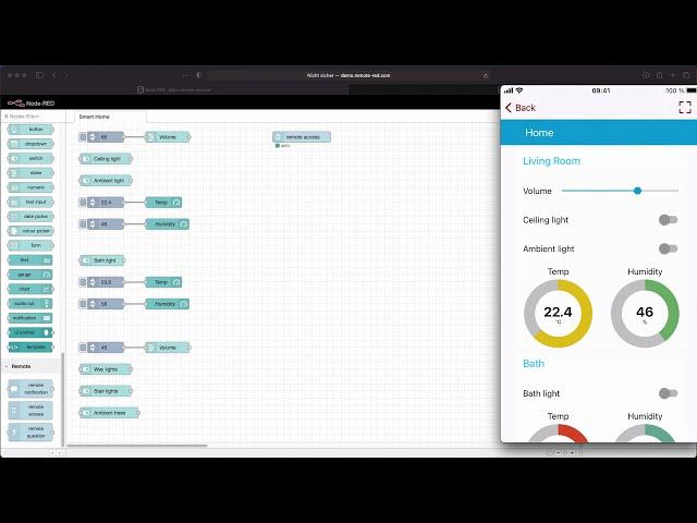 Remote-RED for Node-RED Tutorial 1 - Remote Access