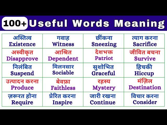 बेसिक इंग्लिश वर्ड मीनिंग | 100+ Word Meaning | Hindi to English | #wordshabit