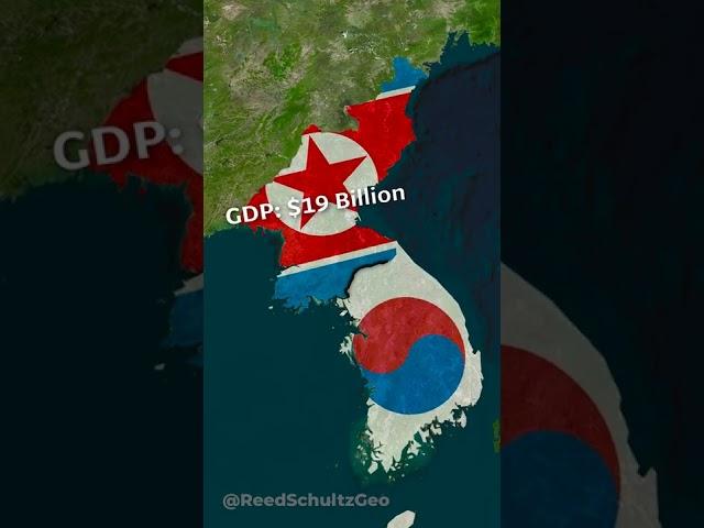 How Different are North and South Korea?