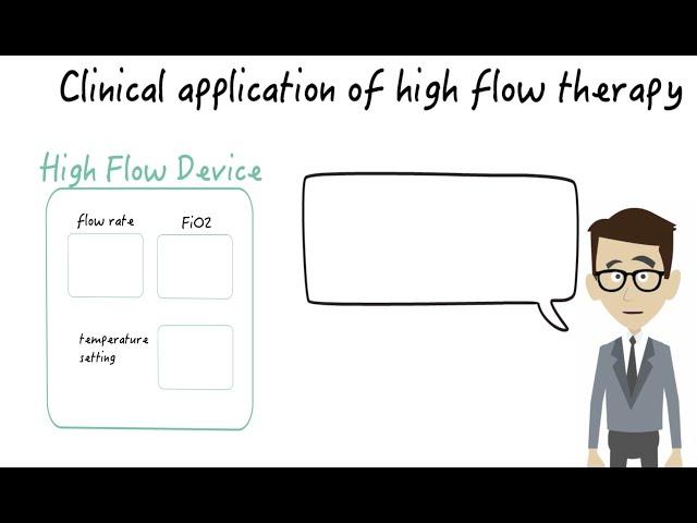 High Flow Oxygen Therapy: Part 2 - Clinical application