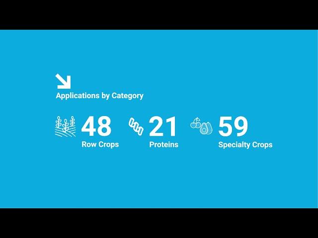 Sustainable Agtech Challenge Overview