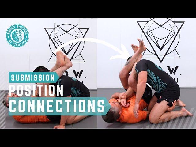 Chain Your Submissions With These Connections  | BJJ Offensive Concept You MUST Know