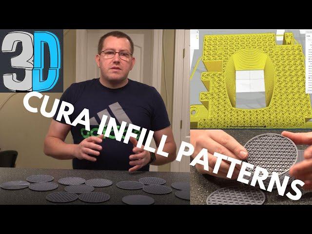 Cura Infill Patterns Strength (The Basics)