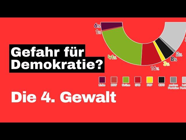 Erschreckende Studie: Diese Parteien bevorzugen Journalisten