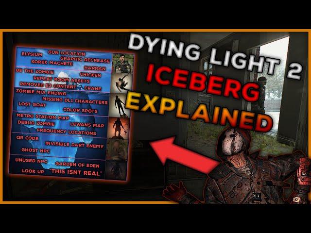 The Dying Light 2 Iceberg Explained