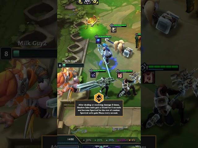 New TFT Set 9 Champions: Senna