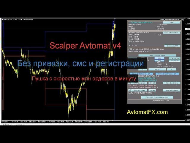 Avtomat Scalper v4 -  Советник без привязки