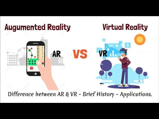 Augmented Reality (AR) and Virtual Reality (VR) Explained |