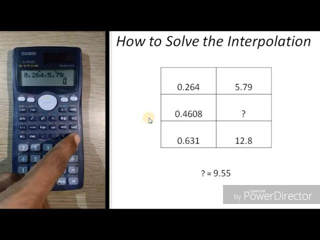 How to solve the interpolation in calculator | Casio fx991 MS | The calculator King