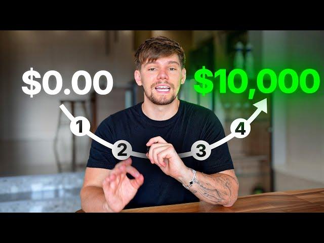 How To Go From $0 to $10k a Month (4 Steps)