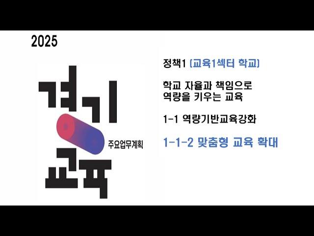 [경기교육 STUDY] 2025 경기교육주요업무계획 1-1-2 [100%_100PRO]