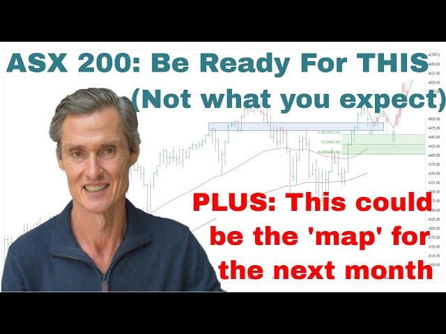 ASX 200 Fear Lifts (But Is It a Trap?) | Stock Market Technical Analysis