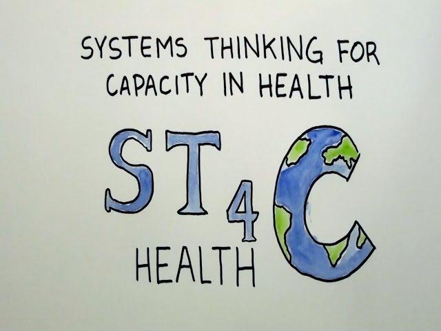 Systems Thinking and Complexity in Health: A Short Introduction