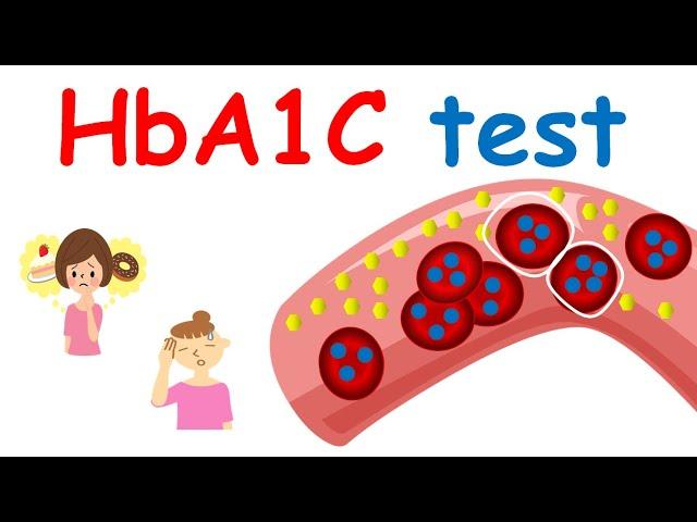 HbA1c test - Advantages & limitations