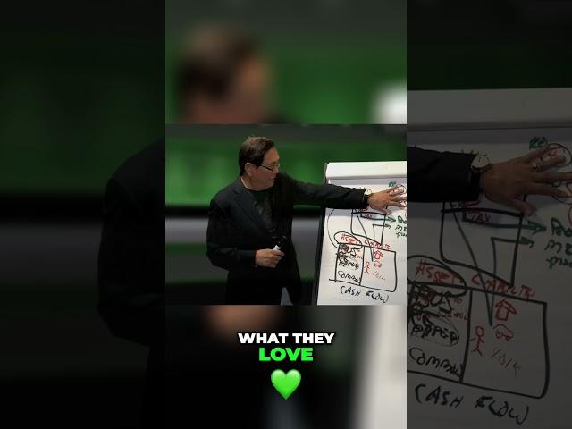 Invest In Your Passion: Avocado Millionaire?