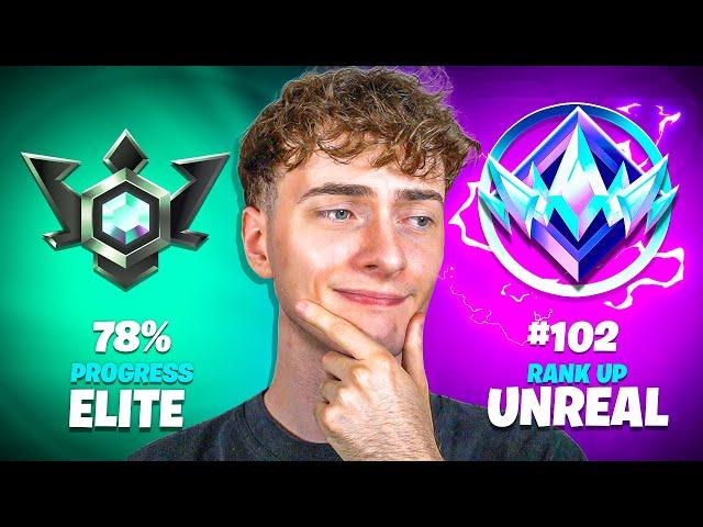 STREAMSNIPER VERFOLGEN uns in RANKED!  | Fortnite Road To Unreal