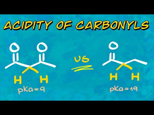 Acidity of Carbonyls