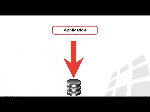 GridGain’s In-Memory Data Grid:  A Deep Dive