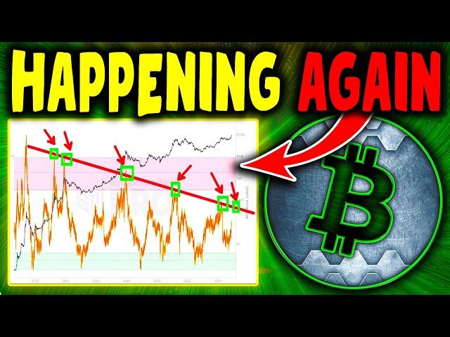 BITCOIN : This Bitcoin Truth Will Shock the Entire Market 🟢 Bitcoin News Today now & (BTC & ETH)