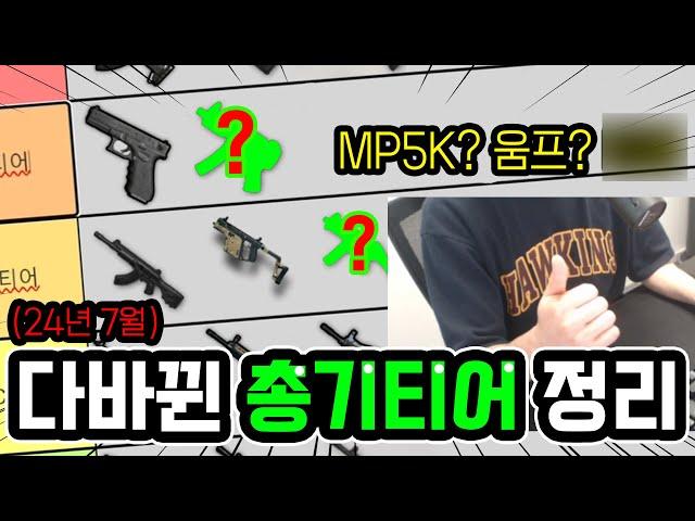 패치 후 다 바뀐 총기 티어 정리 현 마스터가 알려드림!! (AR/SMG) I 2024년 7월 최신 I