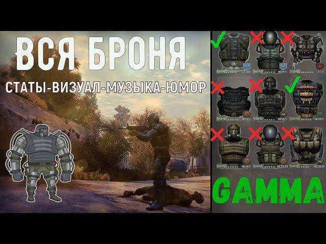 Обзор брони в Anomaly GAMMA STALKER