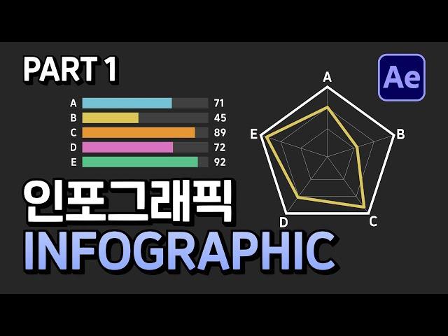 인포그래픽 그래프 만들기 애프터이펙트 튜토리얼 파트1 Infographic Graph Tutorial in After Effects PART1