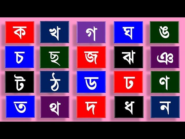 ক খ গ ঘ ঙ চ ছ জ ঝ ঞ ট ঠ ড ঢ ণ ত থ দ ধ ন প ফ ব ভ ম য র ল শ ষ স হ ড় ঢ় য় Bornomala Banjonborno