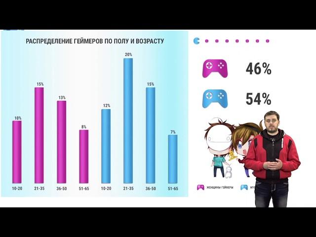 WMnews 60. Поисковый контекст в myTarget. Что такое мотивированный трафик? Защита от кибербулинга?