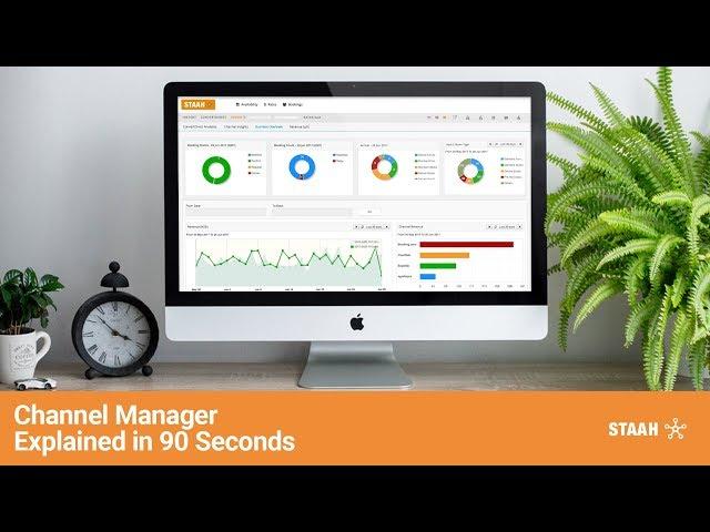 Hotel Channel Manager Explained in 90 Seconds