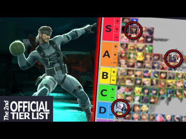 The NEW Official Smash Ultimate Tier List is WILD