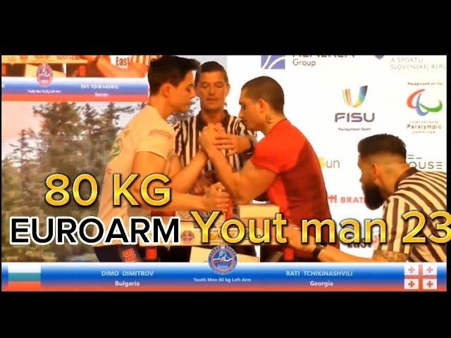 Euro armwrestling 80 kg all match 2024