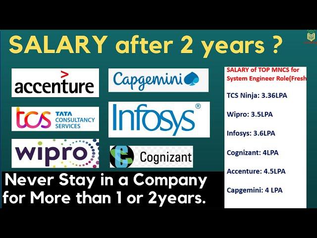 Salary after 2years in Infosys, TCS, CTS, Accenture, Capgemini | Change company in 2 years