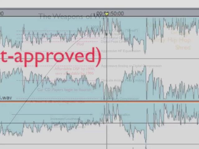 Loudness War and Peace