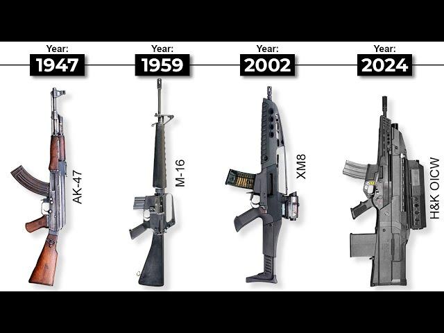 Evolution Of Assault Rifles (1942-2024)